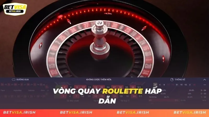 Vòng quay Roulette hấp dẫn